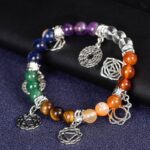 Seven Chakra Bracelets,Feng Shui bracelets