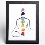 Seven Chakra Healing Crystal