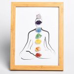 Seven Chakra Healing Crystal