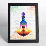 Seven Chakra Crystal Stone, healing Crystal