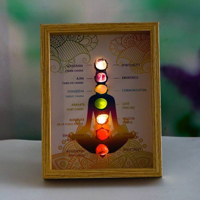 Seven Chakra Healing Crystal