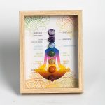 Seven Chakra Healing Crystal