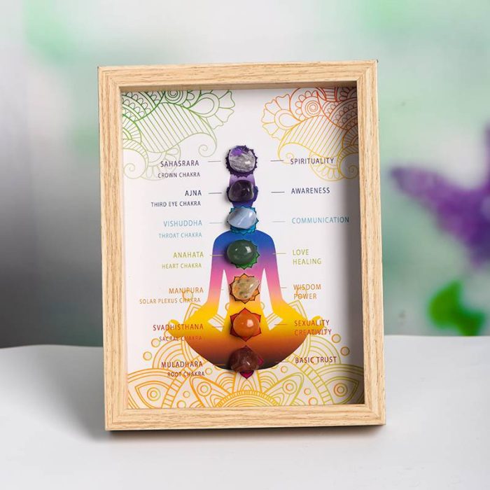 Seven Chakra Healing Crystal