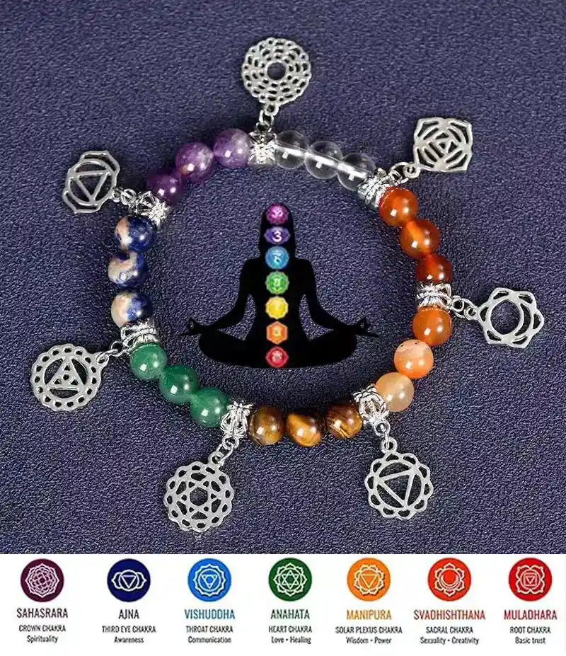 how to wear a chakra bracelet